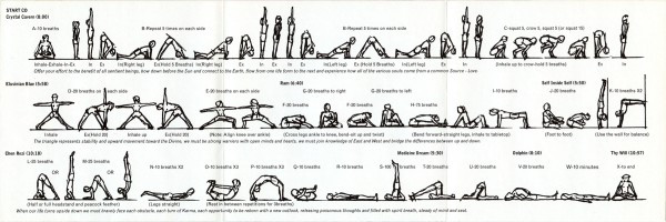 Album herunterladen Various - Sundari A Jivamukti Yoga Class