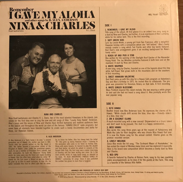 lataa albumi Nina Kealiiwahamana & Charles KL Davis - Remember I Gave My Aloha And Other Songs By R Alex Anderson