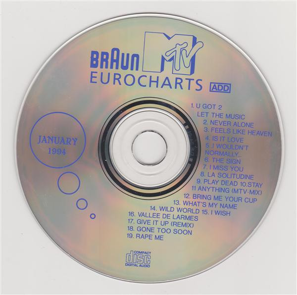 baixar álbum Various - Braun MTV Eurocharts January 1994