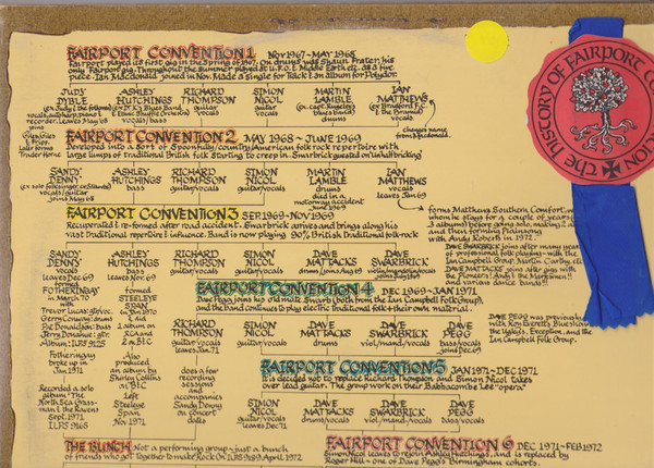 Fairport Convention – The History Of Fairport Convention (Blue