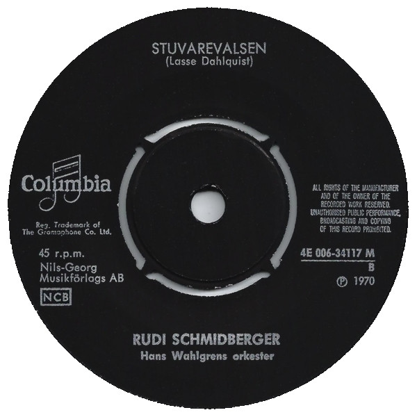 descargar álbum Rudi Schmidberger - Jag Kan Aldrig Slå Mig Till Ro Nånstans Stuvarevalsen