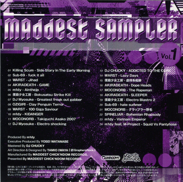 lataa albumi Various - Maddest Sampler Vol1