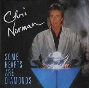 Chris Norman - Wings Of Love (ZDF Hitparade, 05.10.1988) 