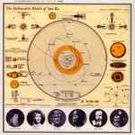 Cover of The Heliocentric Worlds Of Sun Ra, Volume 2, 2015, Vinyl