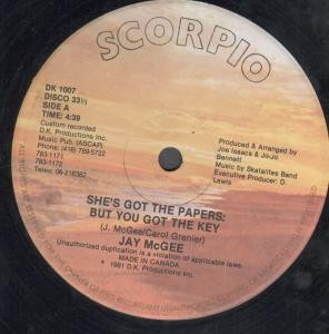 descargar álbum Jay Mcgee Skatalites Band - Shes Got The Papers But You Got The Key Instrumental