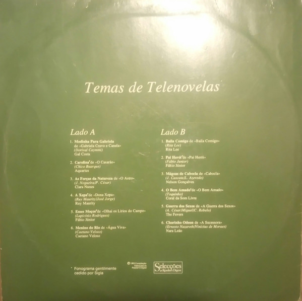 lataa albumi Various - Sucessos Das Telenovelas