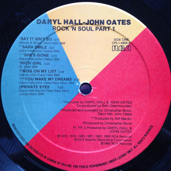 Album herunterladen Daryl Hall & John Oates - Rock N Soul Part I