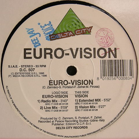descargar álbum EuroVision - Euro Vision