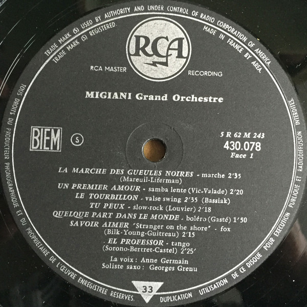 Album herunterladen Migiani Grand Orchestre - Pour Vous