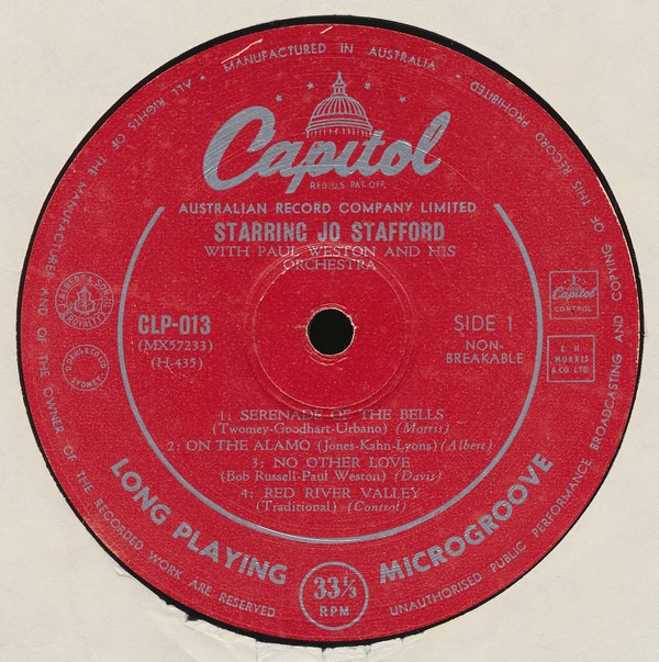 Album herunterladen Jo Stafford With Paul Weston And His Orchestra - Starring Jo Stafford