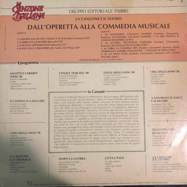télécharger l'album Renato Rascel - DallOperetta Alla Commedia Musicale