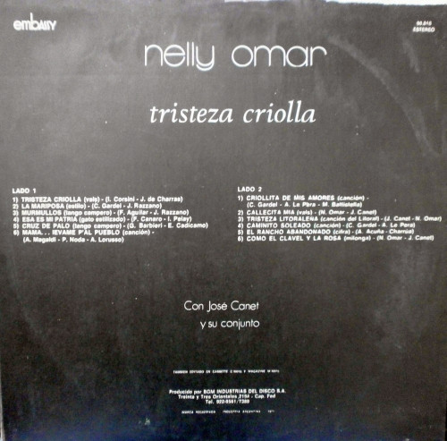 last ned album Nelly Omar con José Canet Y Su Conjunto - Tristeza Criolla