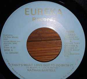 Nathan Bartell - That's What Love Got To Do With It album cover