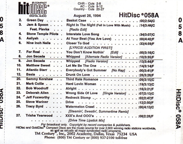 lataa albumi Various - HitDisc 058A