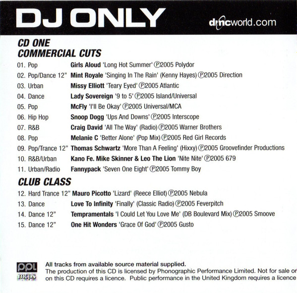 lataa albumi Various - DJ Only DJO 78