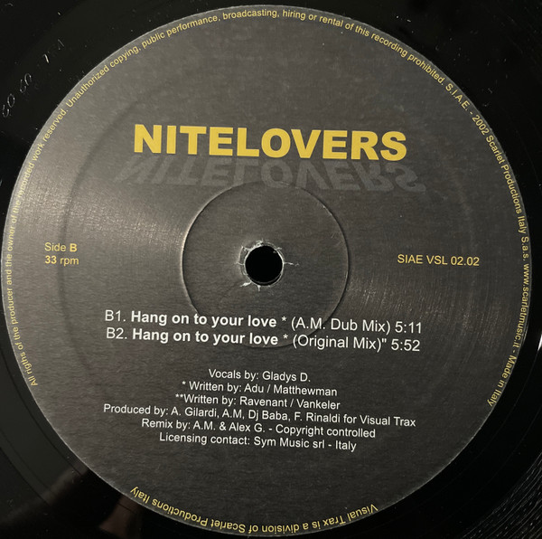 ladda ner album Nitelovers - Hang On To Your Love