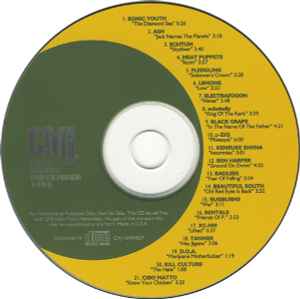 CMJ New Music Monthly Volume 27 November 1995 - Various
