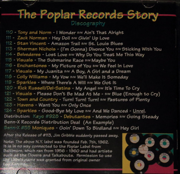 Album herunterladen Various - The Poplar Records Story
