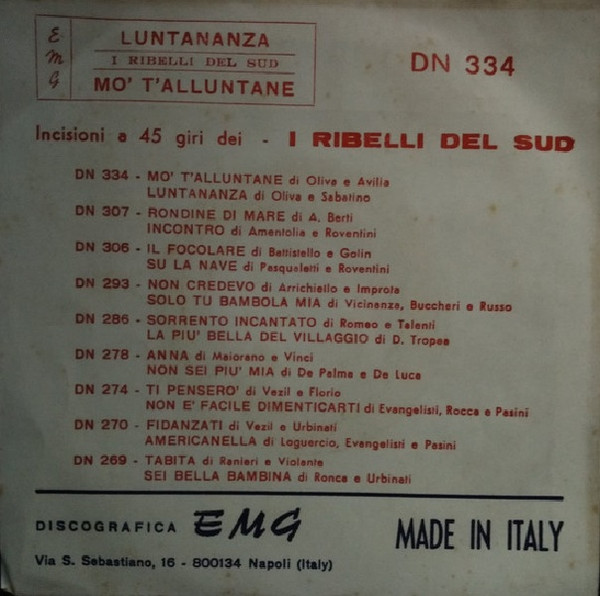 baixar álbum I Ribelli Del Sud - Luntananza Mo TAlluntane