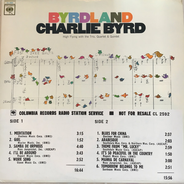 baixar álbum Charlie Byrd - Byrdland
