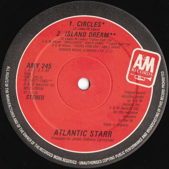 last ned album Atlantic Starr - Freak A Ristic