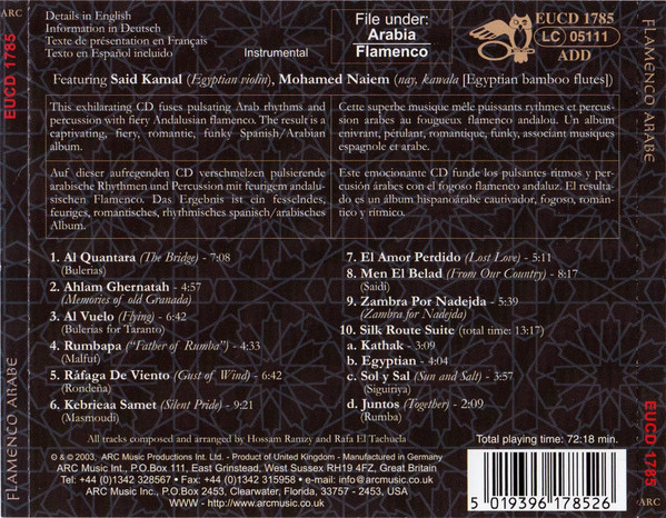 last ned album Hossam Ramzy & Rafa El Tachuela - Flamenco Arabe