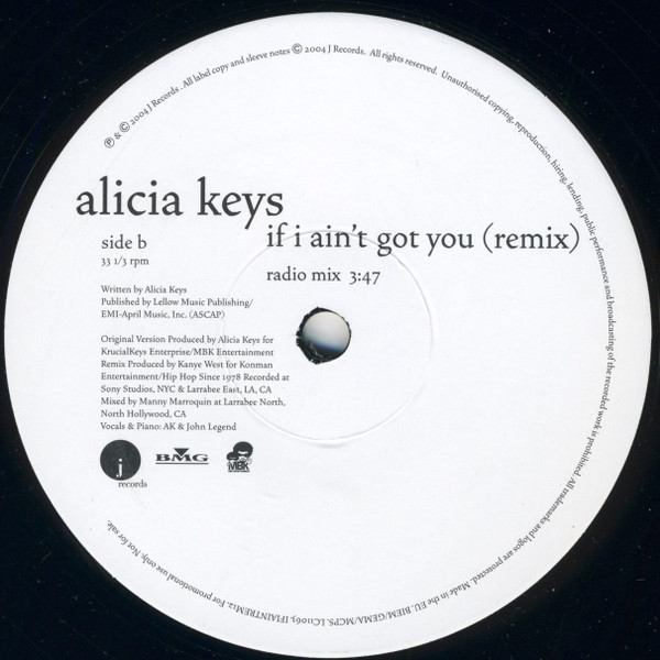 baixar álbum Alicia Keys - If I Aint Got You Remix