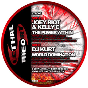 ladda ner album Joey Riot & Kelly C DJ Kurt - The Power Within World Domination