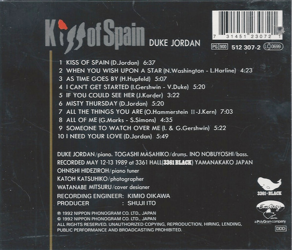 last ned album Duke Jordan - Kiss Of Spain