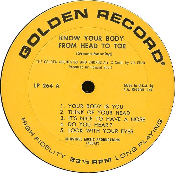 descargar álbum The Golden Orchestra And Chorus - Know Your Body From Head To Toe