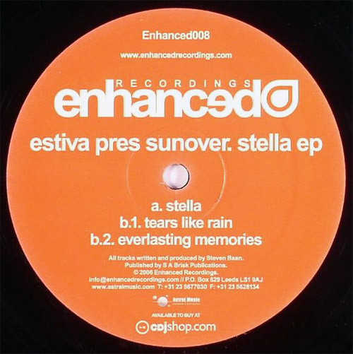 descargar álbum Estiva Pres Sunover - Stella EP