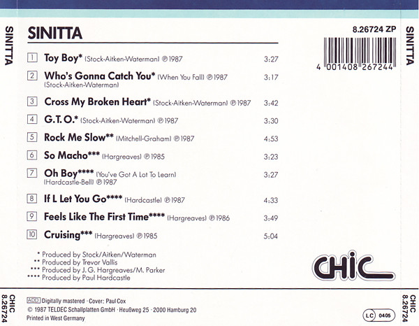 lataa albumi Sinitta - The Hit Album