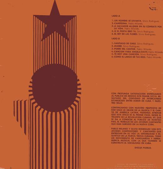 baixar álbum Various - Cuba Nueva Trova