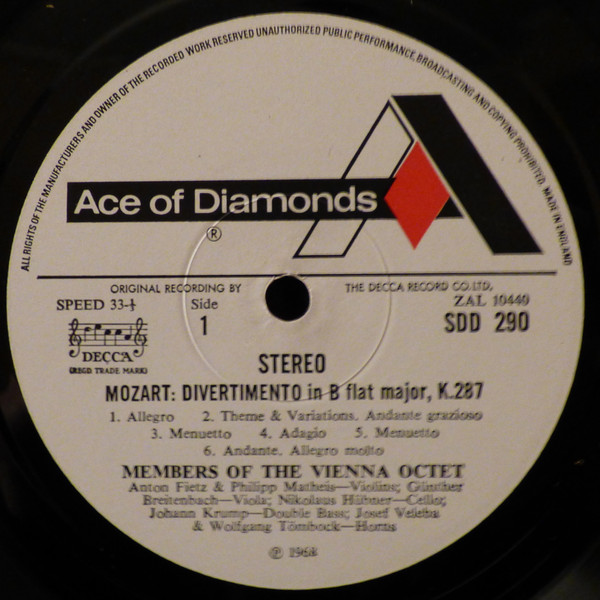 last ned album Mozart, Members Of The Vienna Octet - Divertimento In B Flat K287 Divertimento In F K247