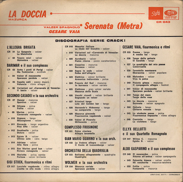 lataa albumi Cesare Vaia - La Doccia Serenata