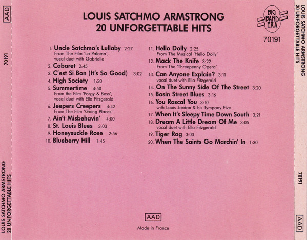 ladda ner album Louis Armstrong - Louis Satchmo Armstrong 20 Unforgettable Hits