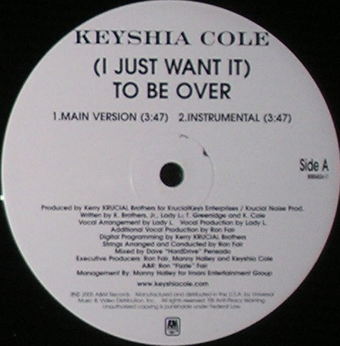 Keyshia Cole Just Like You 2LP 激レア R&B | Keyshia Cole Just Like