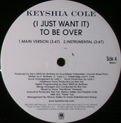 Album herunterladen Keyshia Cole - I Just Want It To Be Over