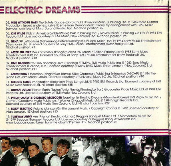 lataa albumi Various - Electric Dreams