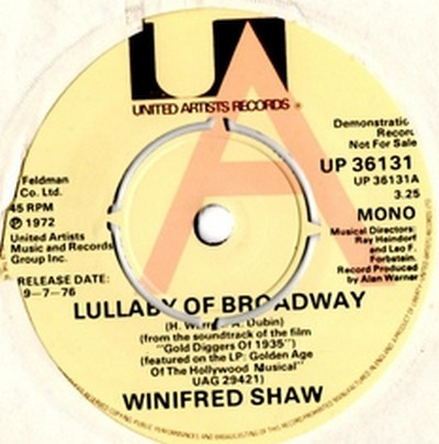 Lullaby of Broadway (From Gold Diggers of 1935) – Song by