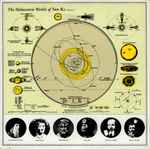 Cover of The Heliocentric Worlds Of Sun Ra Volume 2, 1998-11-20, CD