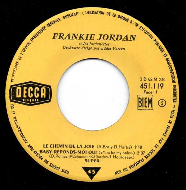 baixar álbum Frankie Jordan Et Les Jordanettes, Orchestre Direction Eddie Vartan - Le Chemin De La Joie