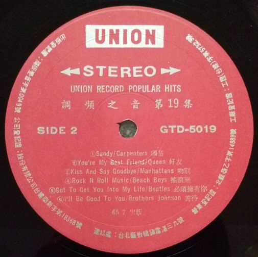 Album herunterladen Various - Union Record Popular Hits
