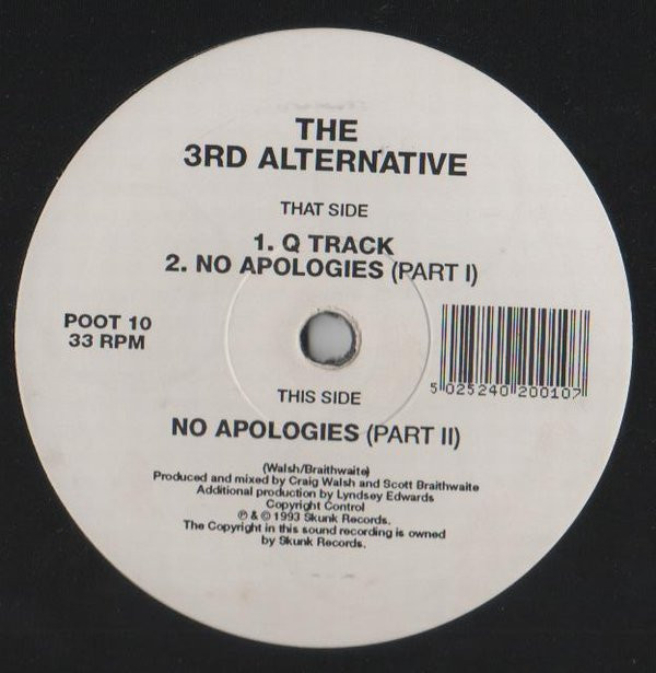 télécharger l'album The 3rd Alternative - No Apologies