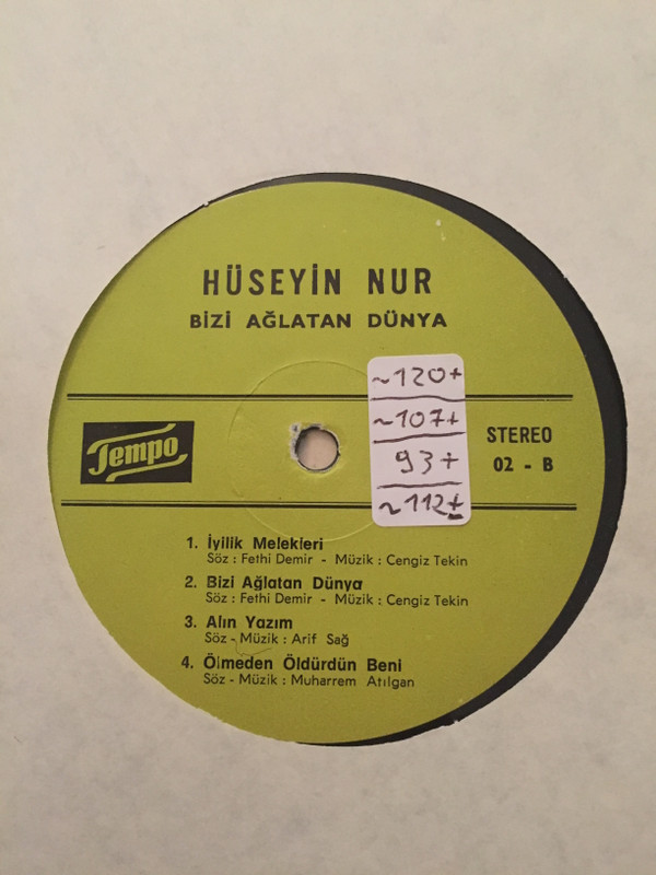 Album herunterladen Hüseyin Nur - Bizi Ağlatan Dünya