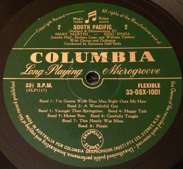 last ned album Richard Rodgers & Oscar Hammerstein Mary Martin, Ezio Pinza - South Pacific Original Broadway Cast