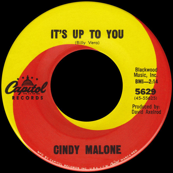 Album herunterladen Cindy Malone - Is It Over Baby