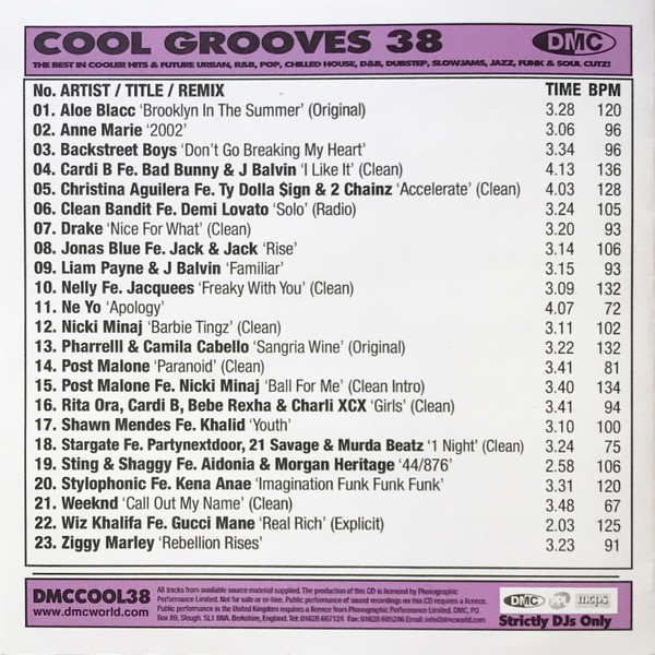 ladda ner album Various - DMC Cool Grooves 38