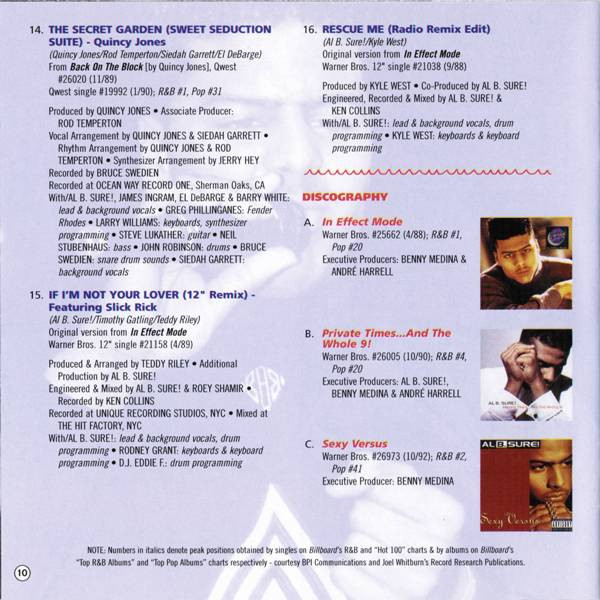 last ned album Al B Sure! - The Very Best Of Al B Sure