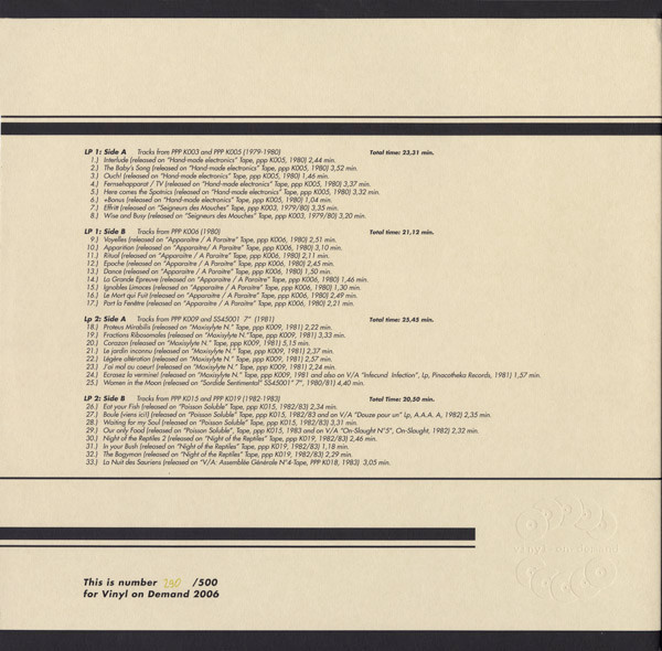 télécharger l'album Ptôse Production - Early Recordings 79 83